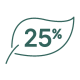 25% renewable resources